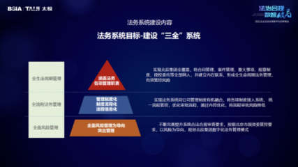 北辰集團(tuán)閆彥:數(shù)字化助力企業(yè)法務(wù)高效落實企業(yè)合規(guī)
