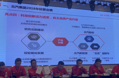 突圍車市凜冬 北汽集團(tuán)2019年整體銷量目標(biāo)劍指245萬輛